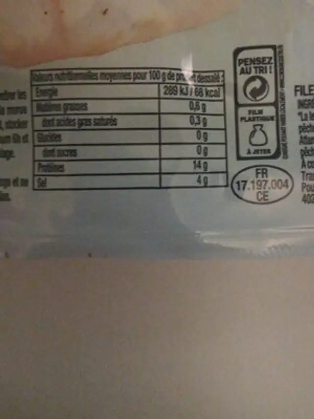 Morue nutrition facts table