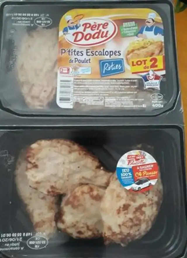 Petites escalopes de poulet