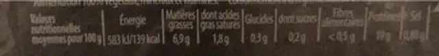 Les hachés de poulet nutrition facts table