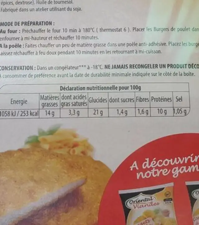 Burgers de poulet HALAL nutrition facts table