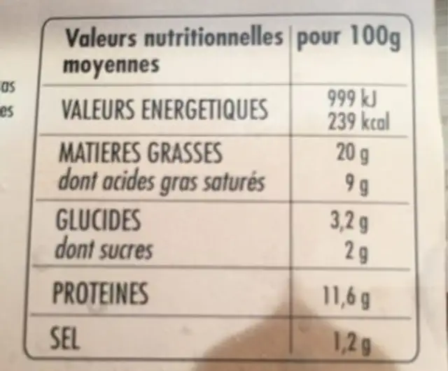 Boulette a l'orientale nutrition facts table