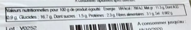Feuilles de vignes nutrition facts table