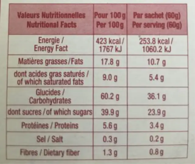 Blond Gaufres Les Moelleuses sachet nutrition facts table