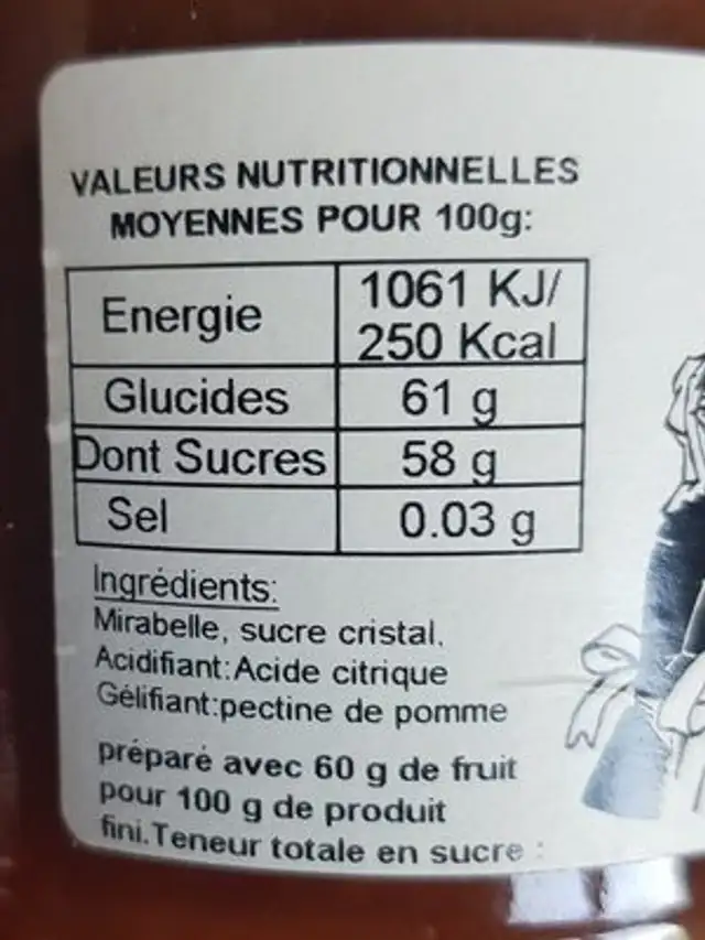 Confiture Mirabelle de Lorraine ingredients label