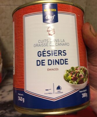 Gesiers de dinde
