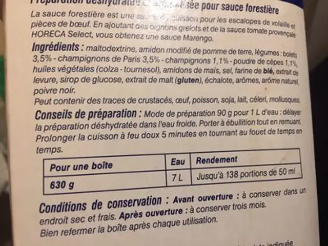 Sauce forestiere ingredients label