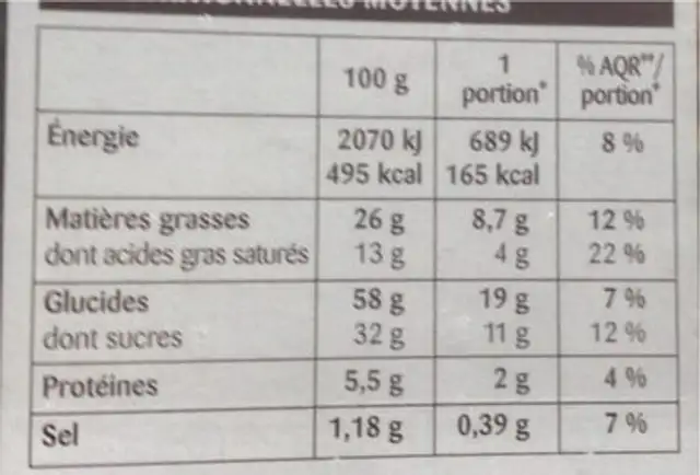 Cookie chocolat nutrition facts table