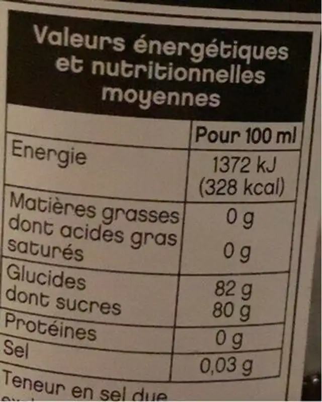 Sirop De Framboise nutrition facts table