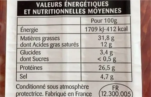 Chorizo nutrition facts table