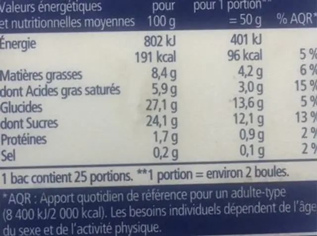 Crème Glacée Vanille nutrition facts table