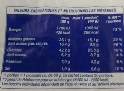 Croissants au beurre crus surgeles nutrition facts table