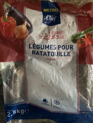 Legumes pour ratatouille