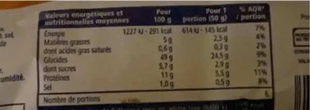 pains hamburger nutrition facts table