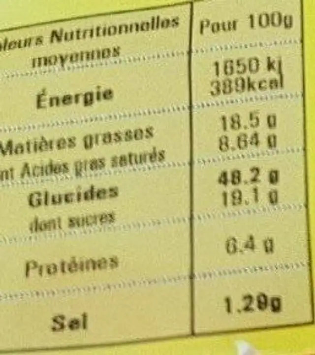 Le Pastis d'Eugénie nutrition facts table