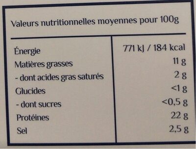 Saumon de L'Atlantique nutrition facts table