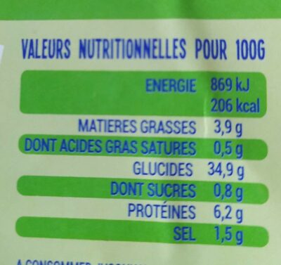 Galette de blé noir nutrition facts table