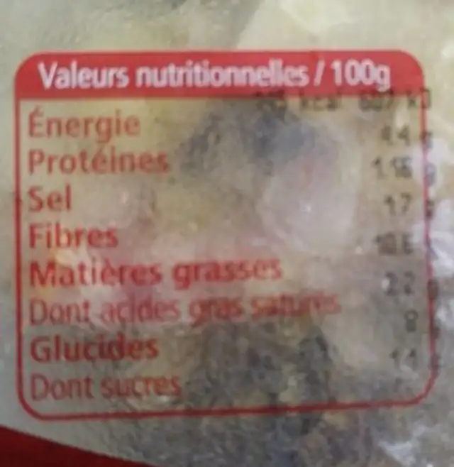 Salade paysanne nutrition facts table