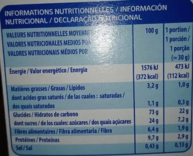 Boules de céréales au chocolat nutrition facts table