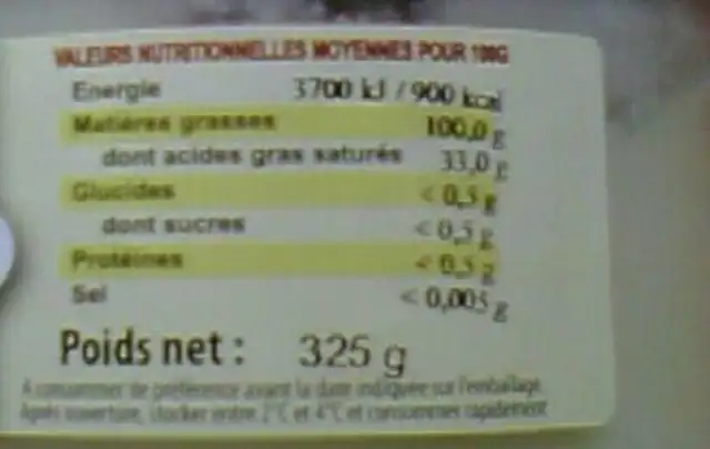 Graisse de canard nutrition facts table