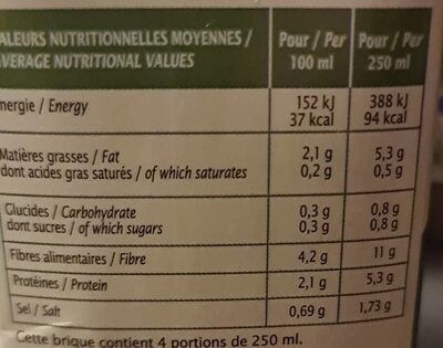Velouté petits pois Légumes verts nutrition facts table