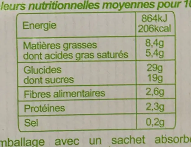 Tarte aux pommes pur beurre aux œufs frais nutrition facts table