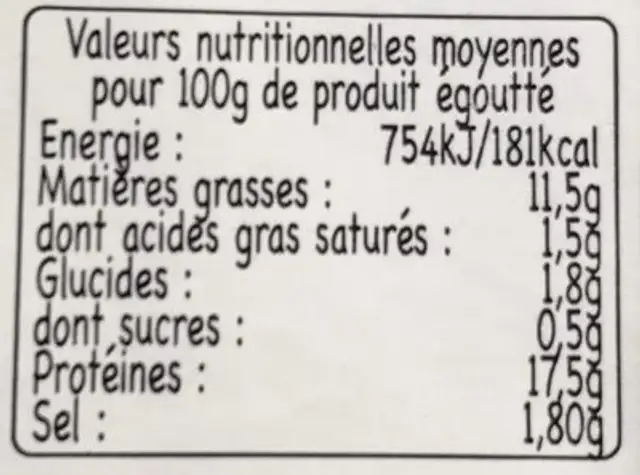 Filets d'anchois marinés nature nutrition facts table