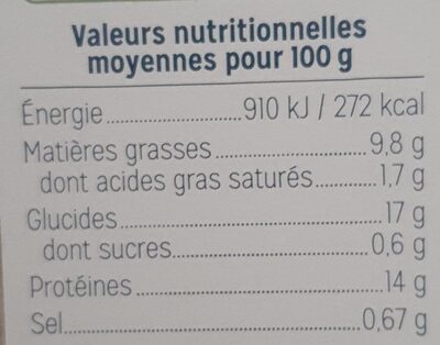 Croustillants de limande du nord parmesan et romarin nutrition facts table
