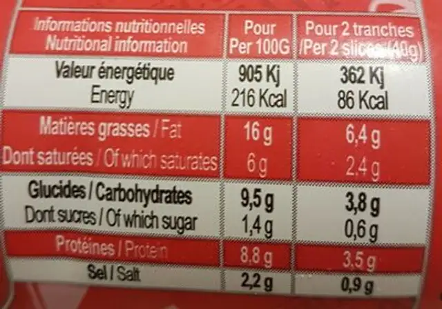 Saucisson volaille bœuf piquant nutrition facts table