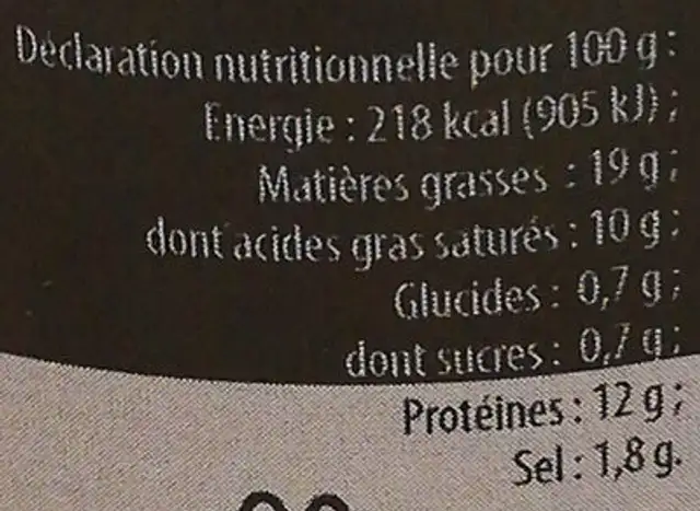 Rillettes de hareng nutrition facts table