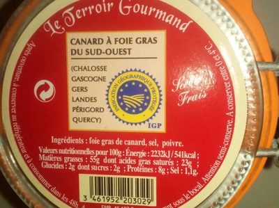 Canard à foie gras du sud-ouest