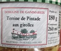 Terrine De Pintade Aux Girolles