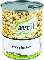 Pois Chiches