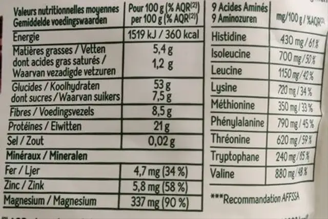 Supermix - Cacao Noisettes nutrition facts table