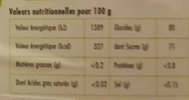Pâtes de fruits assorties Mini Cruz'Bio nutrition facts table