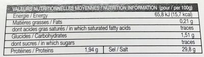 Laitue de mer sauvage frais salé nutrition facts table