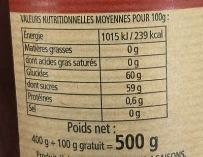 Fraise nutrition facts table