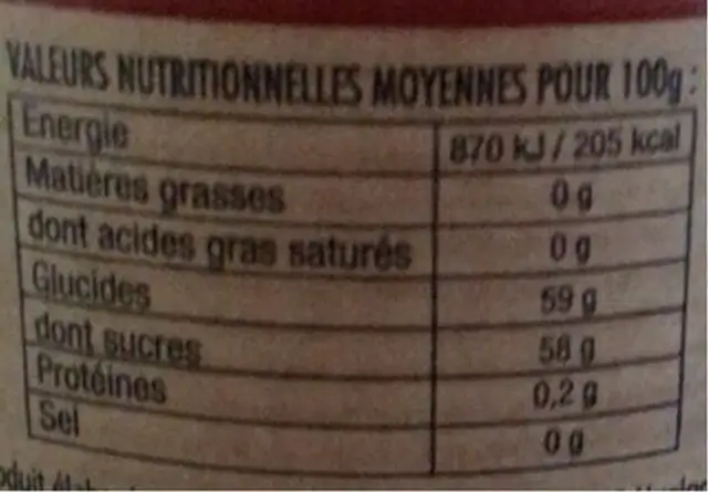 Confiture poire williams de la vallé du Rhône nutrition facts table