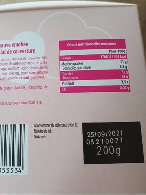 Chocolat ruby nutrition facts table