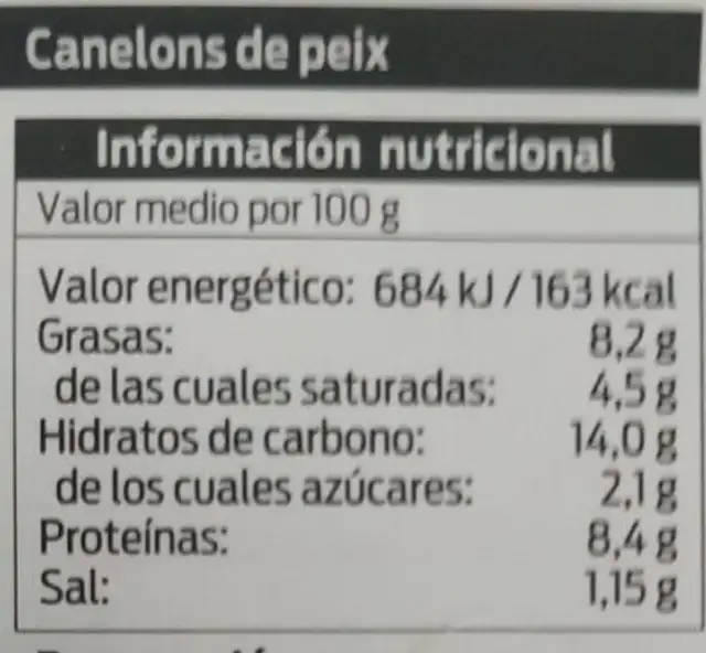 Canelones de Pescado nutrition facts table