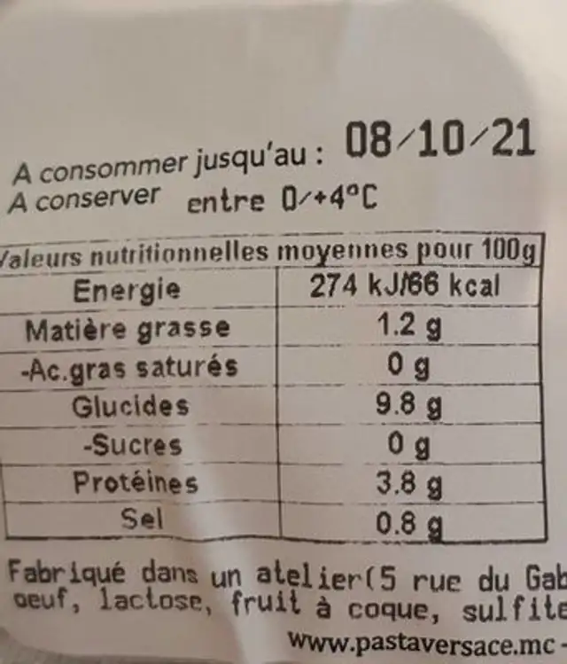 Panisse 2 pièces nutrition facts table