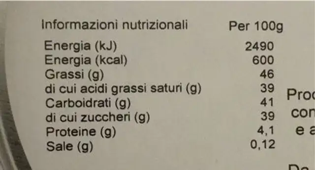 French cacao truffles nutrition facts table