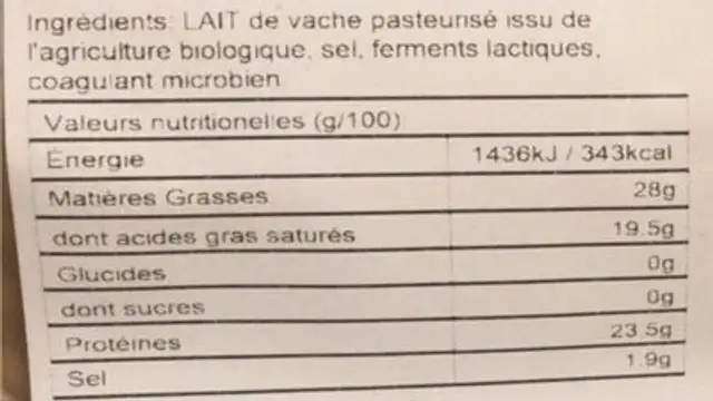 Gouda nutrition facts table
