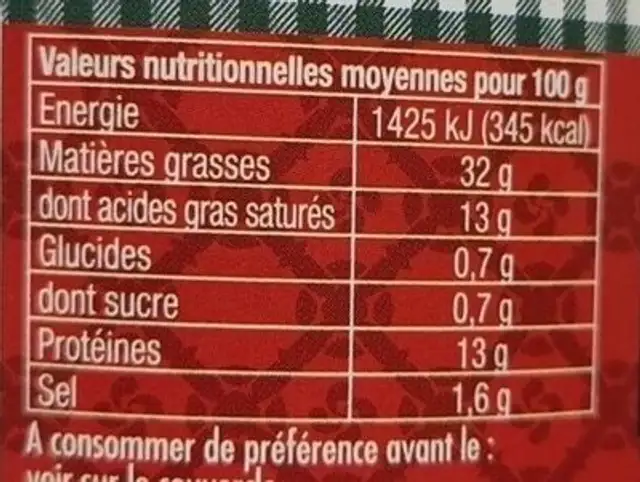 Paté Basque au piment d'Espelette nutrition facts table