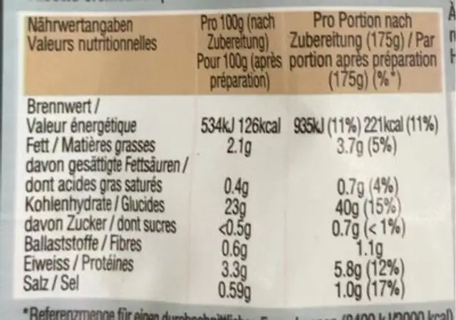 Risotto Hühnchen Pilze nutrition facts table