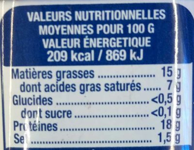 Corned-beef dans sa gelée nutrition facts table