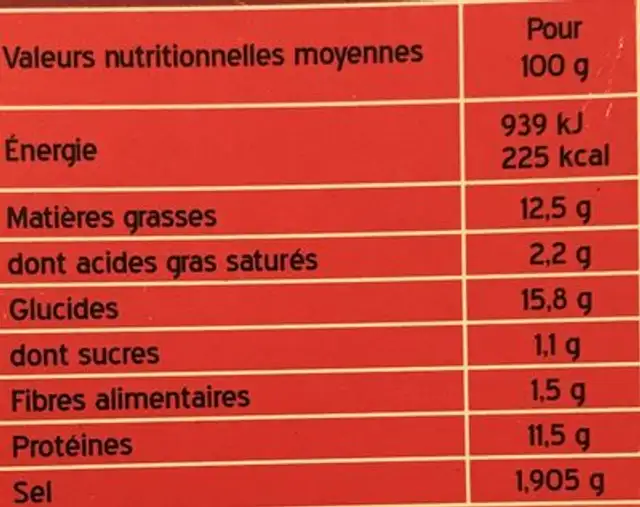 Accras de Morue "créole" nutrition facts table