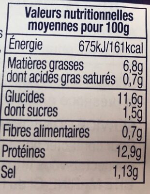 Filets de colin d'Alaska MSC meunière - 200g - Frais nutrition facts table