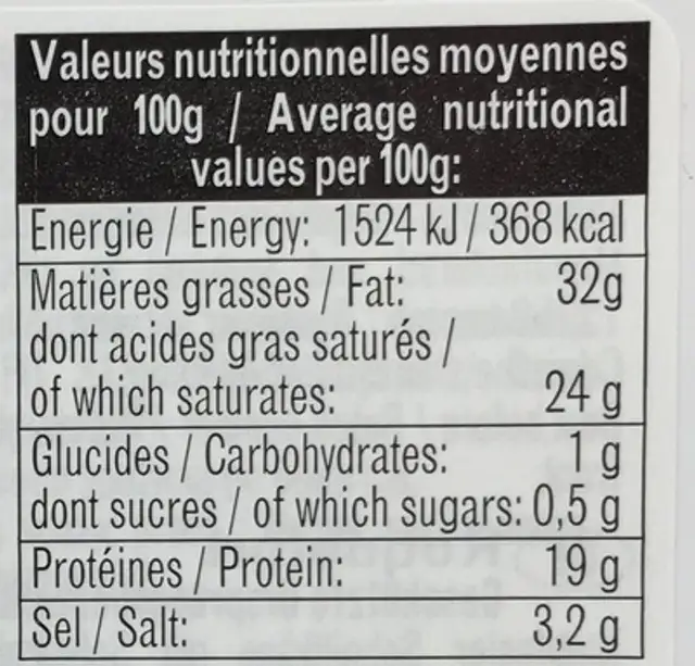 Roquefort (32% MG) nutrition facts table