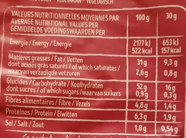 čips nutrition facts table