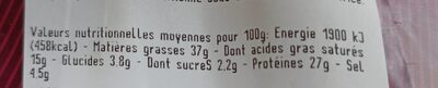Chorizo artisanal à l'ancienne Extra fort nutrition facts table